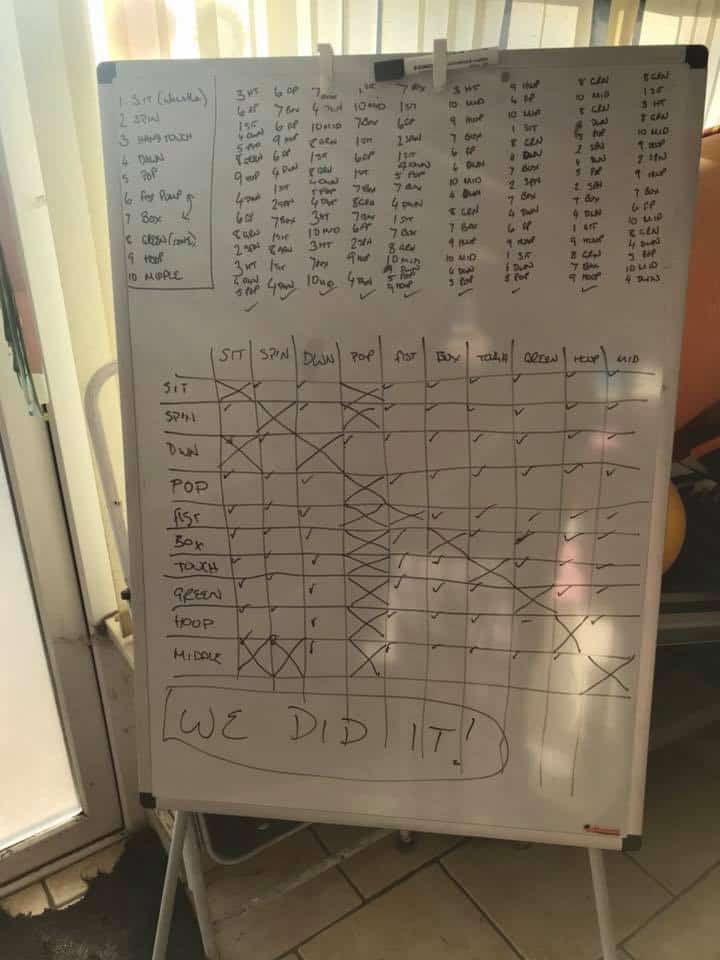 White board with training plans